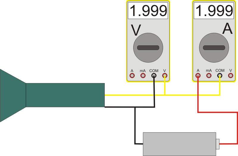 CurrentAndVoltage